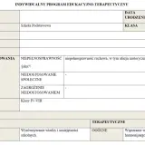 Dokument IPET: indywidualny program edukacyjno-terapeutyczny dla ucznia z niepełnosprawnością ruchową i afazją motoryczną.