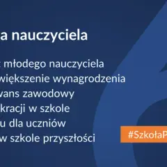 Grafika z hasłem "Szóstka dla nauczyciela", listą korzyści i logo Ministerstwa Edukacji i Nauki.