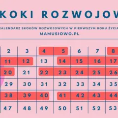 Pierwszy skok rozwojowy: objawy, kiedy trwa i jak pomóc?