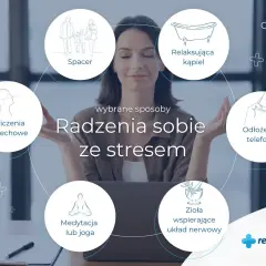 Kobieta medytuje otoczona ikonami metod radzenia sobie ze stresem: spacer, kąpiel, telefon, zioła, medytacja, ćwiczenia oddechowe.
