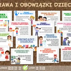 Ilustracja przedstawia prawa i obowiązki dziecka, z ikonami i tekstem.