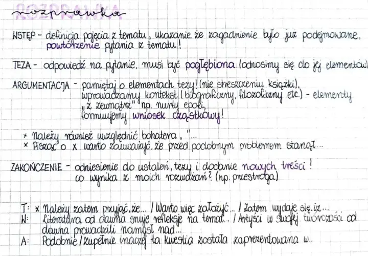 Ręcznie pisane notatki dotyczące struktury rozprawki: wstęp, teza, argumentacja, zakończenie.