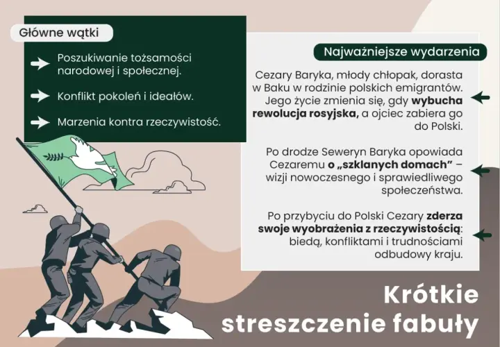 Ilustracja przedstawia grupę ludzi wznoszących flagę z gołębicą pokoju, na tle chmur i gór.