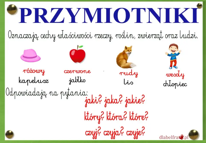 Ilustracja przedstawia różowy kapelusz, czerwone jabłko, rudego lisa i wesołego chłopca.
