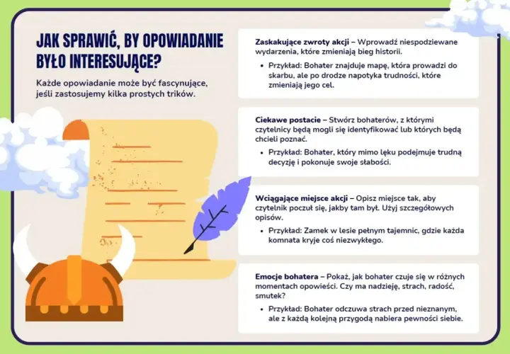 Ilustracja z hełmem wikinga, piórem i zwojem pergaminu, obok tekstu o pisaniu opowiadań.