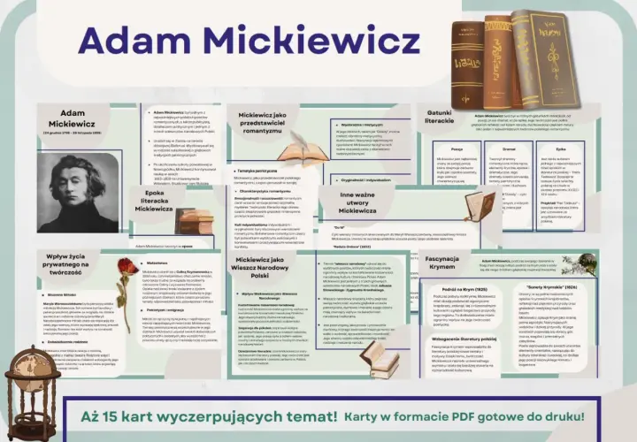Portret Adama Mickiewicza na tle starych ksiąg i mapy.
