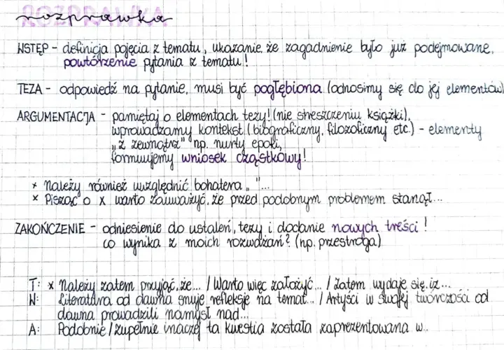 Fragment ręcznie pisanej rozprawki z podziałem na wstęp, tezę, argumentację i zakończenie.