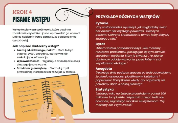 Ilustracja przedstawia otwarty notatnik z ręką piszącą piórem, obok tekst o pisaniu wstępu do eseju.