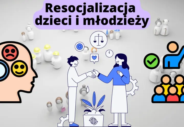 Ilustracja przedstawia proces resocjalizacji dzieci i młodzieży, z ikonami symbolizującymi emocje, pomoc i rozwój.
