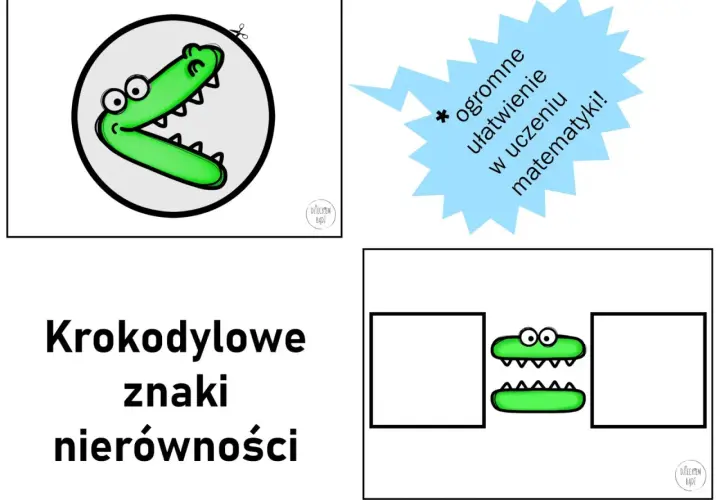 Grafika przedstawia zielone krokodyle symbolizujące znaki nierówności (<, >) oraz tekst "Krokodylowe znaki nierówności".