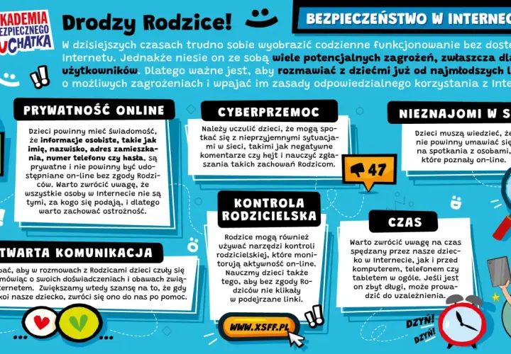 Grafika edukacyjna o cyberbezpieczeństwie dla dzieci, z ikonami i tekstem.