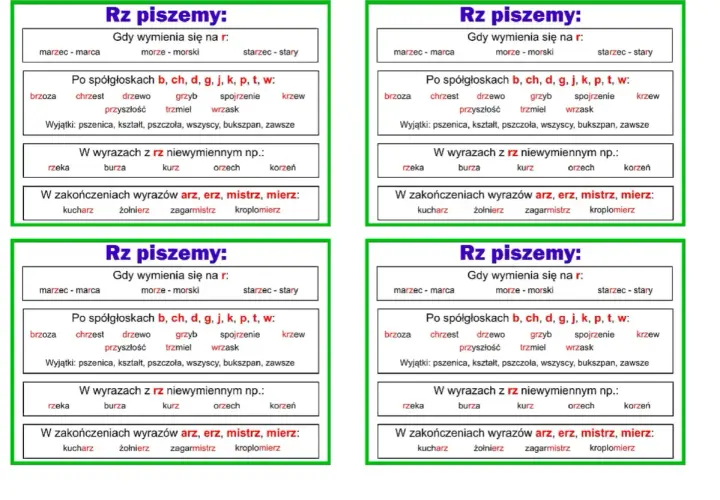 Cztery identyczne plansze edukacyjne z zasadami pisowni "rz" w języku polskim.