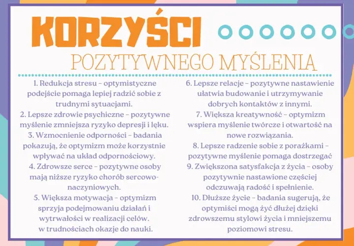 Grafika z napisem "Korzyści Pozytywnego Myślenia" i listą 10 punktów.
