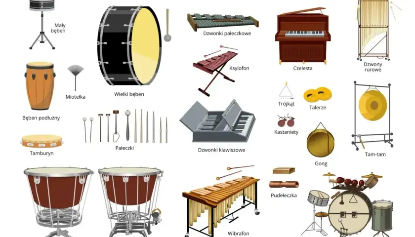 Ilustracja przedstawia różne instrumenty perkusyjne, m.in. bębny, ksylofon, fortepian, talerze i gong.