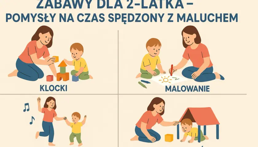 Ilustracja przedstawia cztery scenki: dziecko buduje z klocków z mamą, dziecko maluje z mamą, dziecko tańczy z mamą, dziecko przechodzi przez tor przeszkód z mamą.