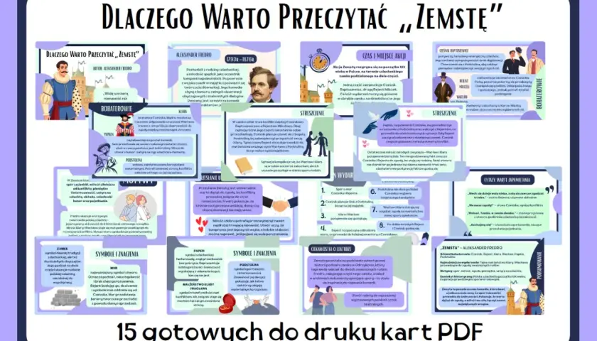 Ilustracja przedstawia schemat analizy dramatu "Zemsta" Aleksandra Fredry z podziałem na bohaterów, streszczenie, symbole i znaczenia.