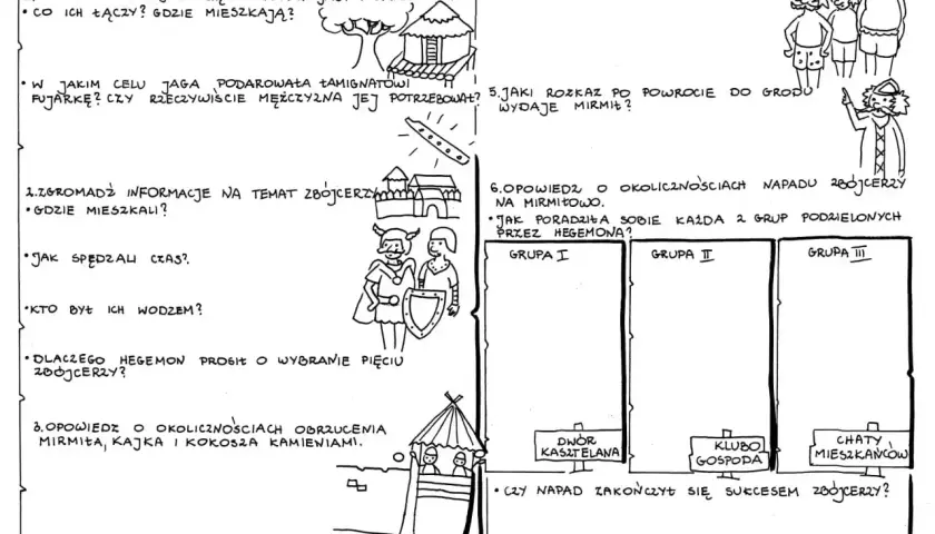 Rysunek przedstawia mapę myśli z postaciami z "Kajko i Kokosza" i pytaniami do streszczenia.