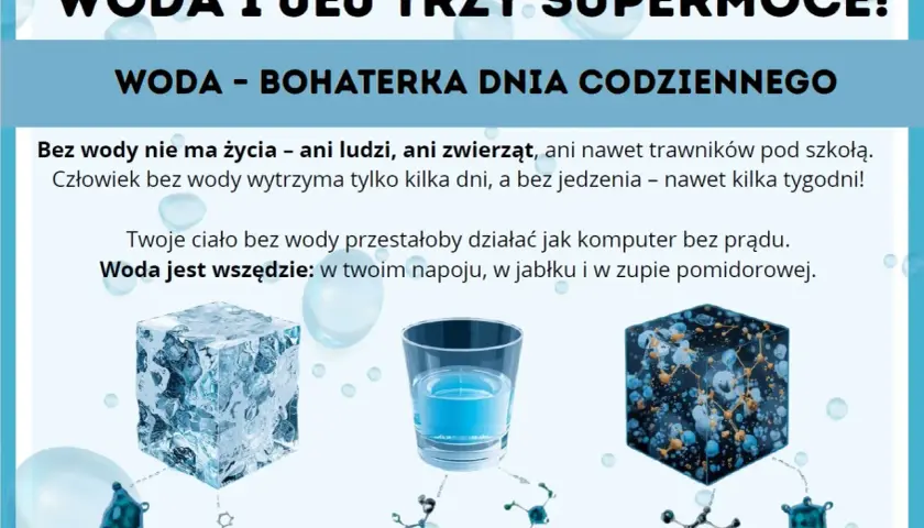 Trzy kostki przedstawiające wodę w różnych stanach skupienia: lód, płyn i cząsteczki.