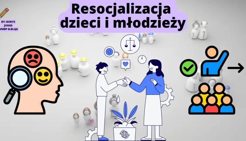 Ilustracja przedstawia proces resocjalizacji dzieci i młodzieży, z ikonami symbolizującymi emocje, pomoc i rozwój.