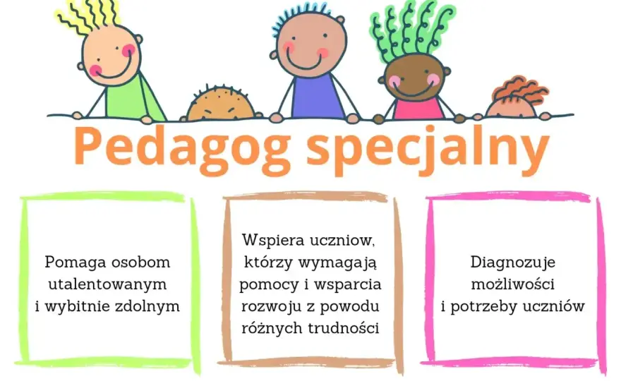 Wychowawca - Kwalifikacje, praca i jak ocenić jego rolę?