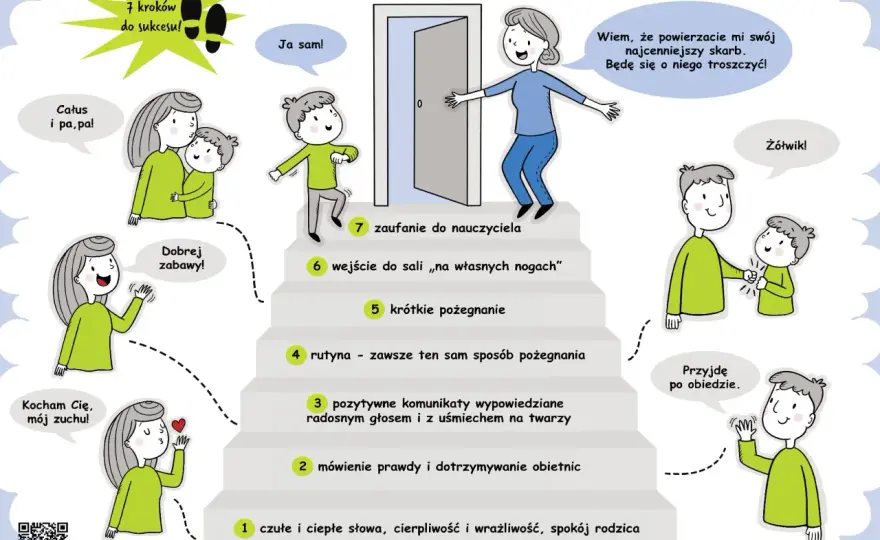 Adaptacja w przedszkolu - jak pomóc dziecku? Poradnik dla rodziców