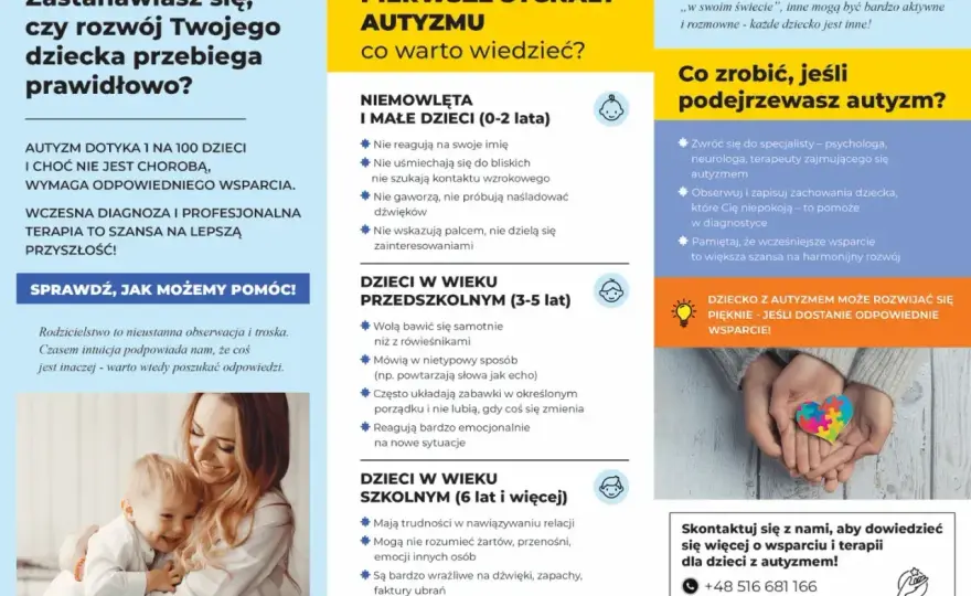 Spektrum autyzmu u dzieci - objawy, diagnoza i wsparcie
