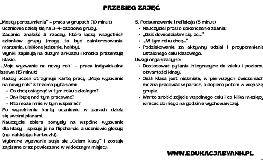 Tematy na godzinę wychowawczą: Praktyczne pomysły dla Ciebie
