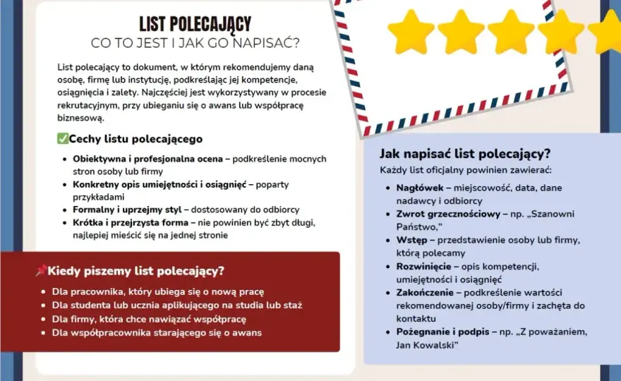 Jak napisać list? Schemat, zasady i gotowe zwroty!