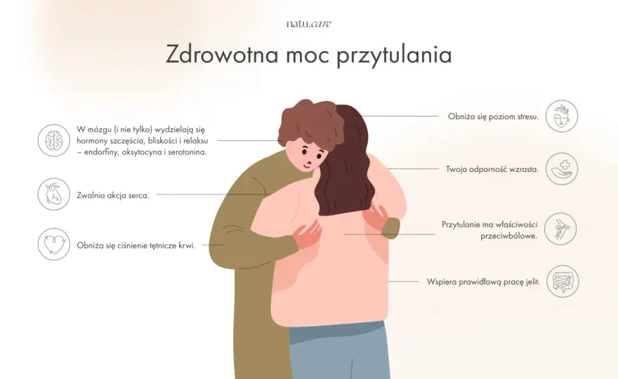 Dzień Przytulania - Kiedy obchodzić i jak świętować z bliskimi?