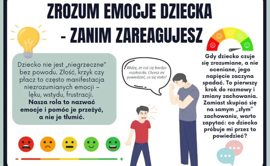 Jak radzić sobie z emocjami? Spokój dla Ciebie i dziecka