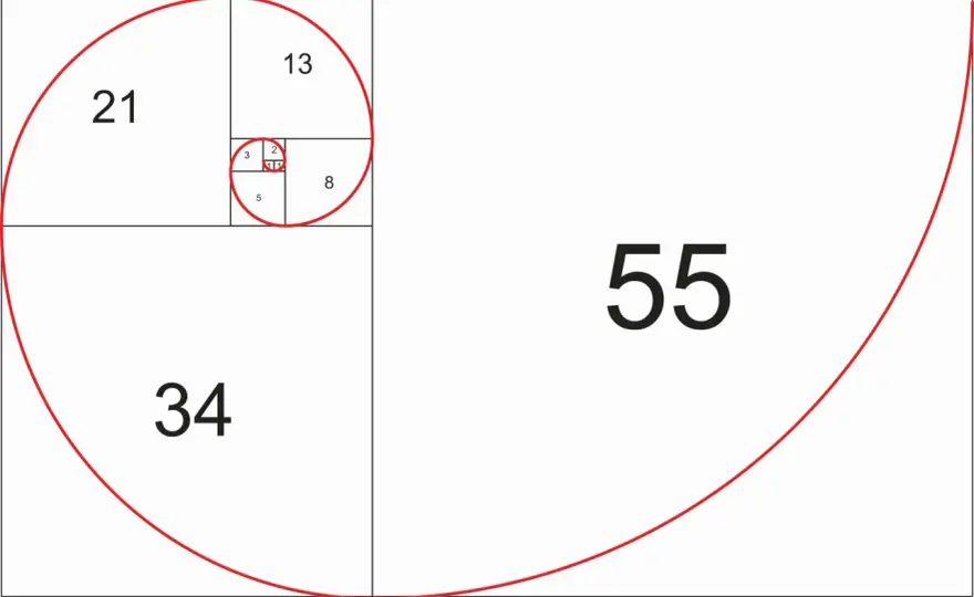 Złota proporcja - Jak ją wyjaśnić dziecku bez teorii?
