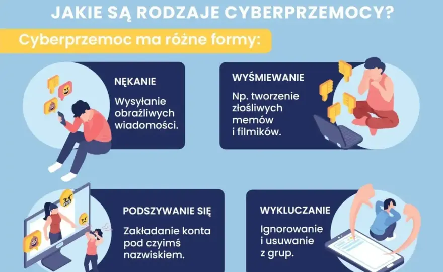 Cyberprzemoc u dzieci - Jak rozpoznać i skutecznie pomóc?