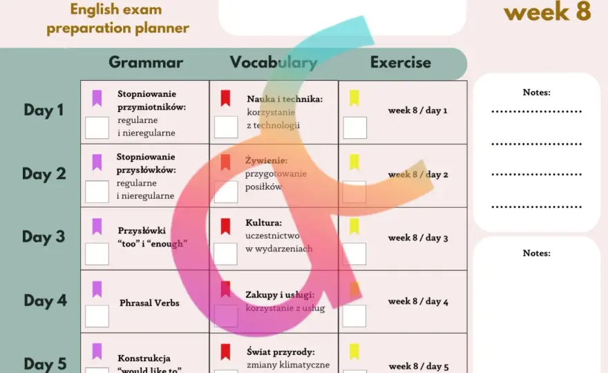 Egzamin ósmoklasisty - Spokojny plan nauki i pewny wynik