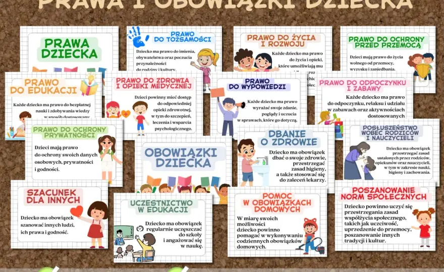 Prawa i obowiązki dziecka - Jak uczyć odpowiedzialności?