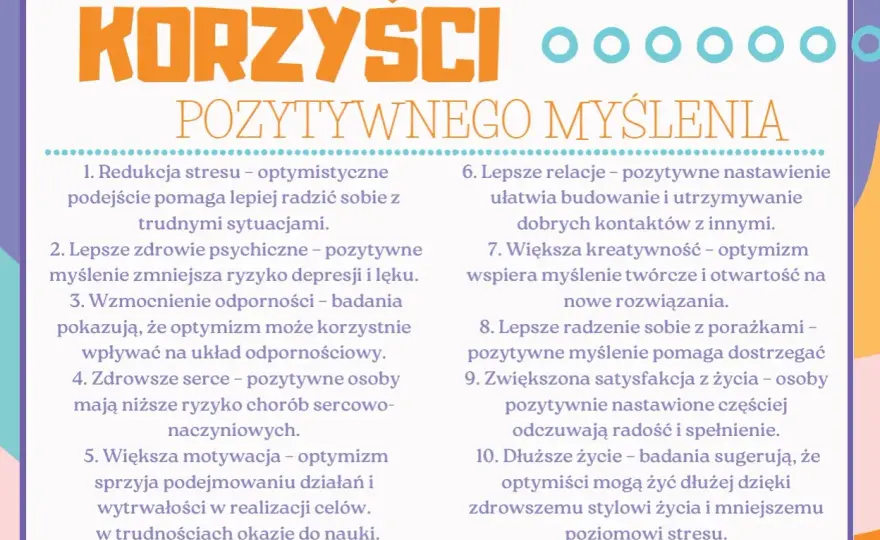 Dzień Pozytywnego Myślenia - Kiedy i jak świętować z dziećmi?