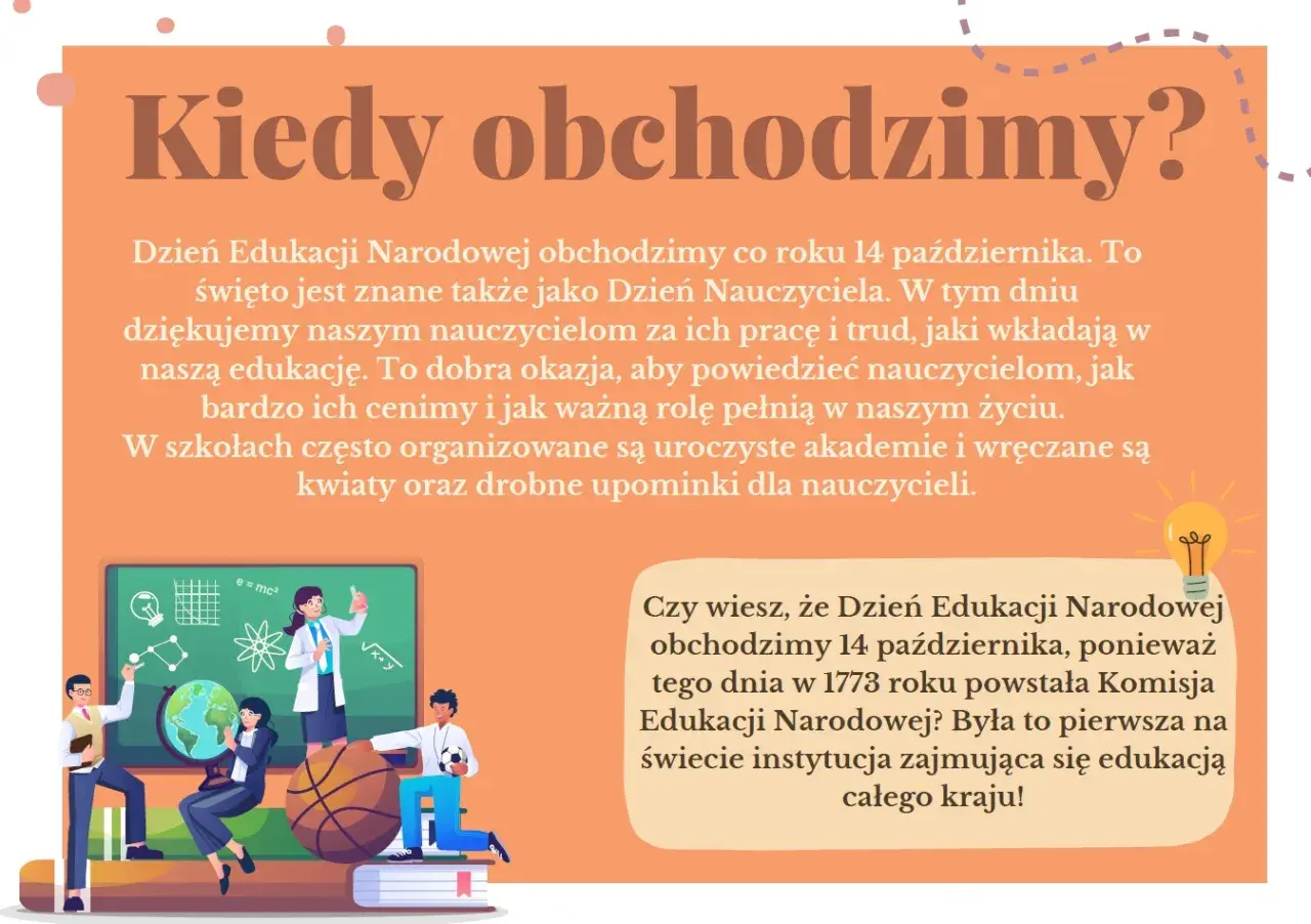 Ilustracja z okazji Dnia Edukacji Narodowej: uczniowie i nauczyciele przy tablicy z wzorami naukowymi, globusem i piłką.
